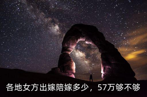 各地女方出嫁陪嫁多少，57萬(wàn)夠不夠