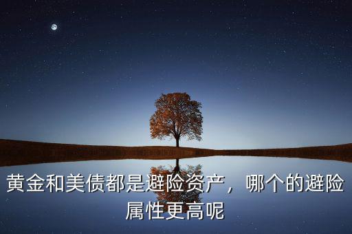 黃金和美債都是避險資產，哪個的避險屬性更高呢