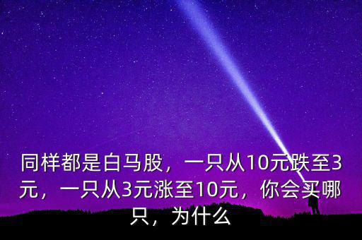 同樣都是白馬股，一只從10元跌至3元，一只從3元漲至10元，你會買哪只，為什么