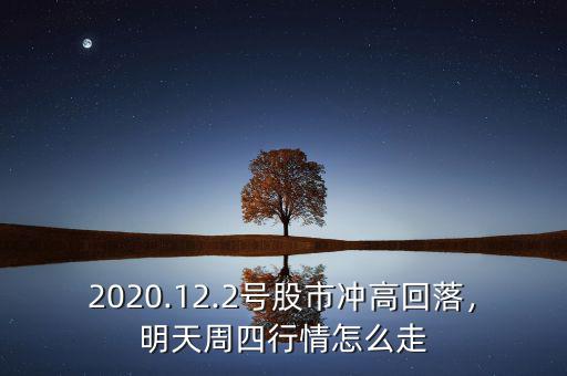 2020.12.2號(hào)股市沖高回落，明天周四行情怎么走
