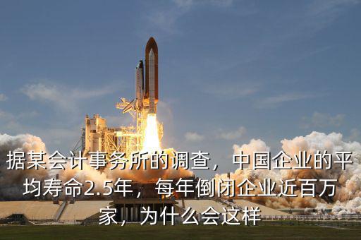 據(jù)某會計(jì)事務(wù)所的調(diào)查，中國企業(yè)的平均壽命2.5年，每年倒閉企業(yè)近百萬家，為什么會這樣
