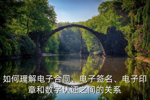 如何理解電子合同、電子簽名、電子印章和數(shù)字認證之間的關(guān)系