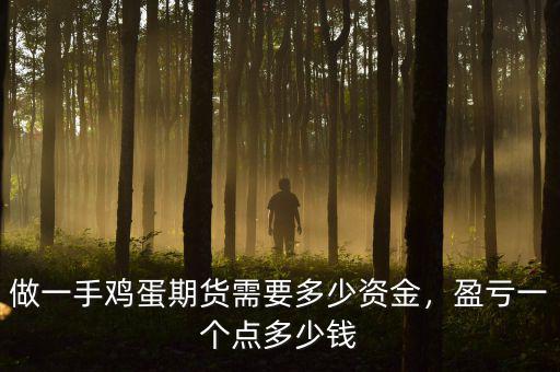 做一手雞蛋期貨需要多少資金，盈虧一個(gè)點(diǎn)多少錢(qián)