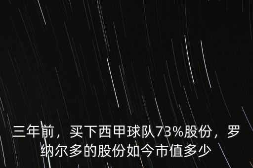 三年前，買下西甲球隊(duì)73%股份，羅納爾多的股份如今市值多少