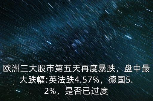 歐洲三大股市第五天再度暴跌，盤中最大跌幅:英法跌4.57%，德國5.2%，是否已過度