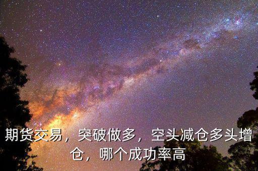 期貨交易，突破做多，空頭減倉多頭增倉，哪個成功率高