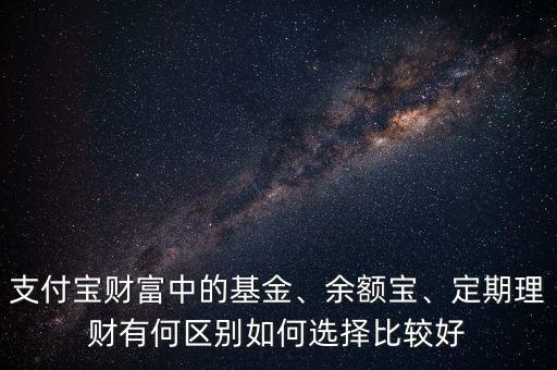 支付寶財(cái)富中的基金、余額寶、定期理財(cái)有何區(qū)別如何選擇比較好