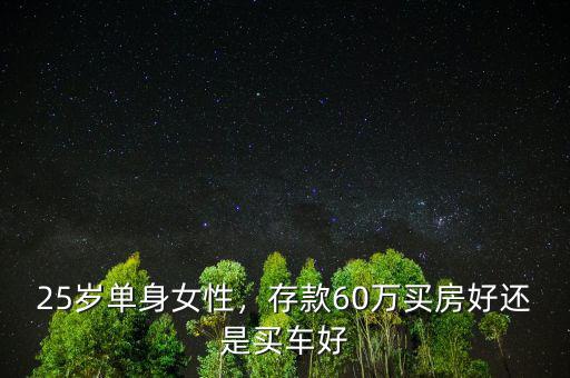25歲單身女性，存款60萬(wàn)買房好還是買車好