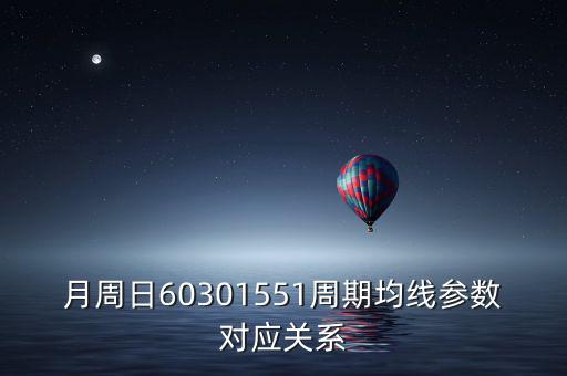 k線周期有什么關(guān)系，外匯k線中均線中的周期代表什么意思