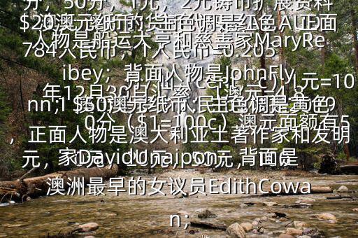 1 澳幣是多少人民幣$根據(jù)2019年12月30日匯率，1澳元=4.8784人民幣，1人民幣=0.205澳元 澳幣的貨幣代碼是A$,AUD，分/仙（cent，c）1元=100分（$1=100c）澳元面額有5元，10元，20元，50元，100元的塑料錢幣另有5分，10分，20分，50分，1元，2元鑄幣擴展資料$20澳元紙幣：主色調是紅色，正面人物是船運大亨和慈善家MaryReibey；背面人物是JohnFlynn；$50澳元紙幣：主色調是黃色，正面人物是澳大利亞土著作家和發(fā)明家DavidUnaipon；背面是澳洲最早的女議員EdithCowan；