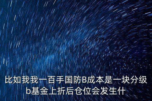 國(guó)防b上折有什么好處，軍工B級(jí)什么時(shí)候能上折上折好還是不好