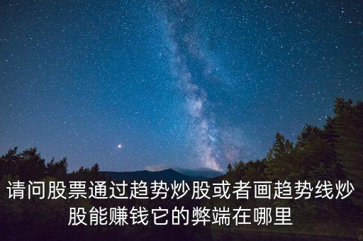 為什么劃趨勢線容易賺錢，為什么均線看起來很容易盈利但實則比較難