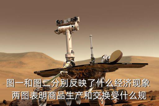 上圖反映了什么樣的經(jīng)濟(jì)變化，圖一和圖二分別反映了什么經(jīng)濟(jì)現(xiàn)象 兩圖表明商品生產(chǎn)和交換受什么規(guī)