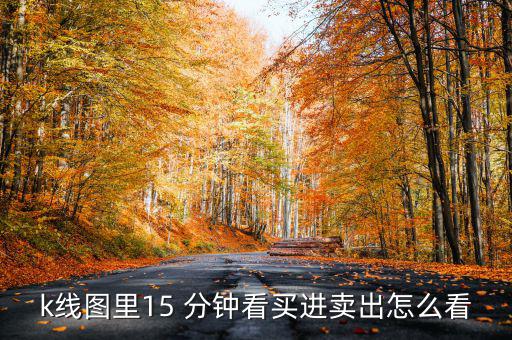 原油短線15分鐘圖怎么看,3、15分鐘圖適合新手練習(xí)