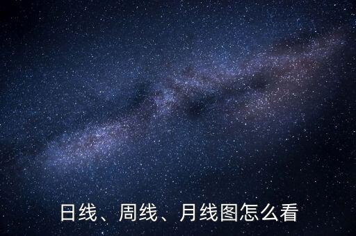 日線、周線、月線圖怎么看