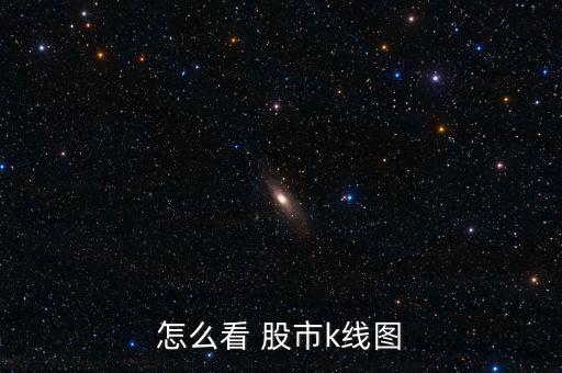 怎么看 股市k線(xiàn)圖