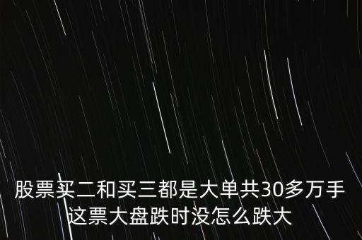 買二買三掛大單什么意思，買一買2買三是不是掛的單啊是不是若有人賣的符合條件 交易所就自