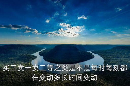 當(dāng)日股價(jià)什么時(shí)候變紅綠白，東方財(cái)富股票什么時(shí)間買進(jìn)好股市里面出現(xiàn)紅色綠色白色是怎么理解