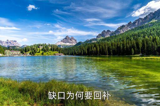 缺口為何要回補(bǔ)
