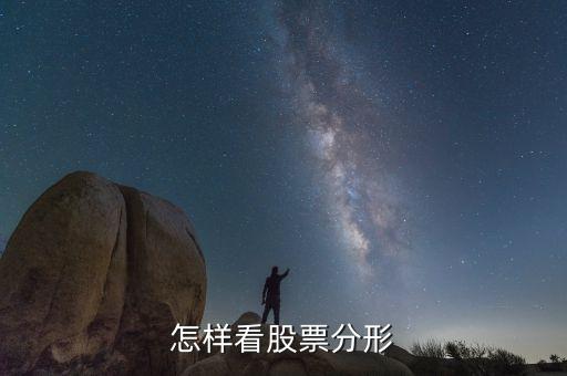 什么是分形交易，怎樣看股票分形