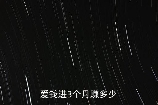 愛錢進1088紅包是什么，愛錢進1088紅包能提現(xiàn)嗎