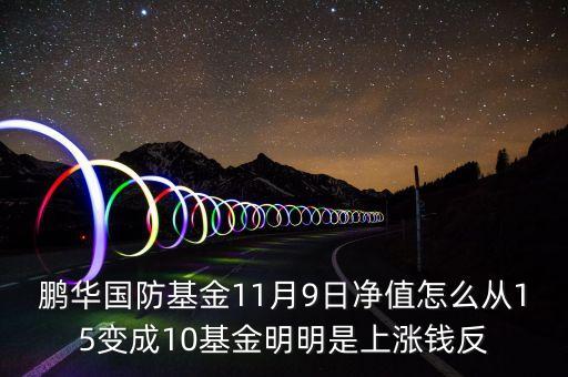 鵬華國(guó)防上折是什么意思，鵬華國(guó)防基金里的凈值怎么突然間多了好多 是什么情況