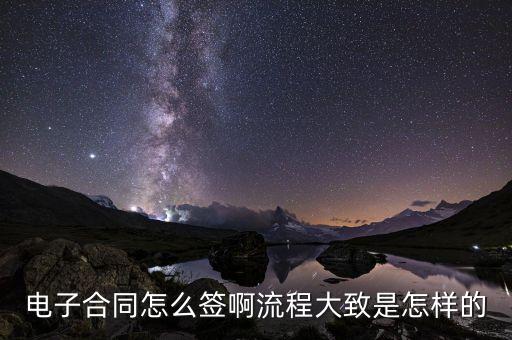 電子采購合同通過什么方式訂立，設(shè)備采購合同訂立的方式