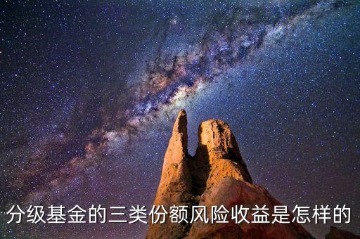 分級基金的三類份額風(fēng)險收益是怎樣的