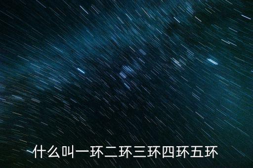 北京三環(huán)是什么意思，北 三 環(huán)是什么意思