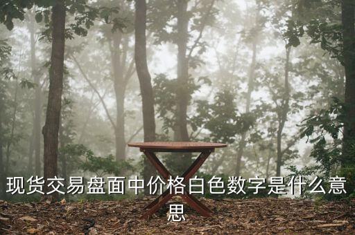 現貨交易盤面中價格白色數字是什么意思
