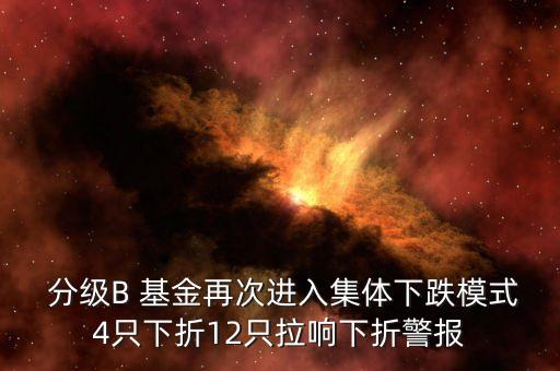  分級B 基金再次進(jìn)入集體下跌模式4只下折12只拉響下折警報(bào)