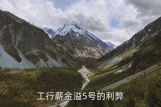 工商銀行缺點(diǎn),青島工商銀行網(wǎng)點(diǎn)查詢