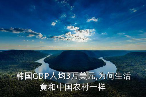 韓國與中國的經濟