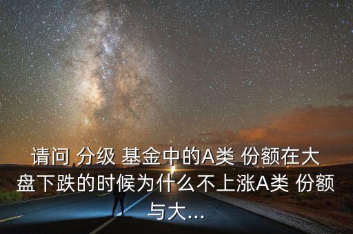 請問 分級 基金中的A類 份額在大盤下跌的時(shí)候?yàn)槭裁床簧蠞qA類 份額與大...