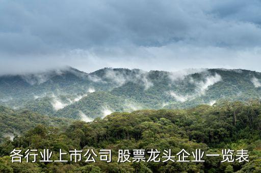 汽車(chē)配件相關(guān)股票