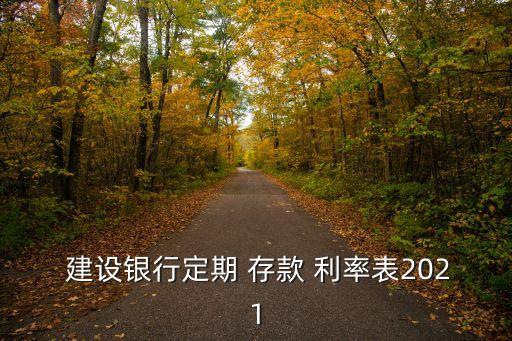  建設(shè)銀行定期 存款 利率表2021