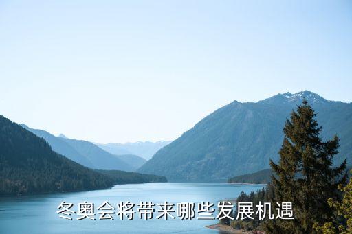 崇禮滑雪產業(yè)投資前景