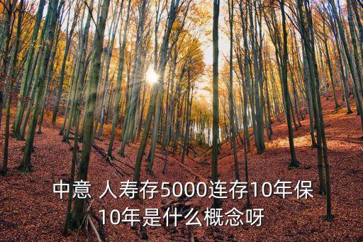 中國(guó)銀行中意人壽理財(cái),鴻森理財(cái)和中意人壽