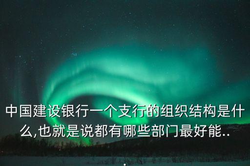 中國(guó)建設(shè)銀行一個(gè)支行的組織結(jié)構(gòu)是什么,也就是說(shuō)都有哪些部門最好能...