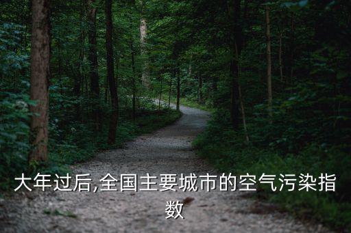 北京空氣質量最差,空氣質量最差的十大城市