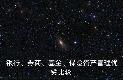  銀行、券商、基金、保險(xiǎn)資產(chǎn)管理優(yōu)劣比較