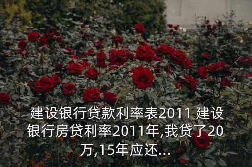  建設(shè)銀行貸款利率表2011 建設(shè)銀行房貸利率2011年,我貸了20萬(wàn),15年應(yīng)還...