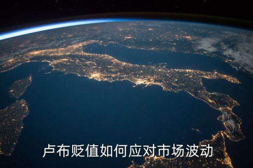 2016投資盧布風險分析
