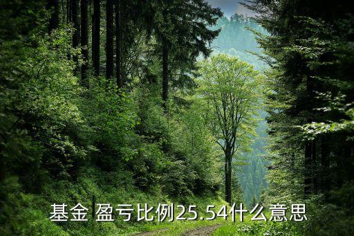基金盈虧,2023社?；鹩?/></a></span><span id=