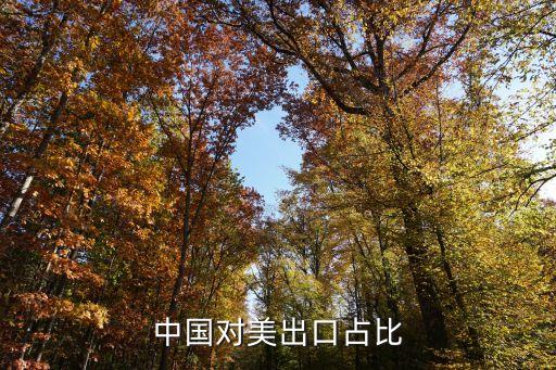 2014年中國對外貿易總額,2022年新疆對外貿易總額