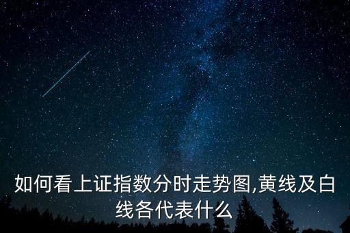中國文交所所有趨勢(shì)圖