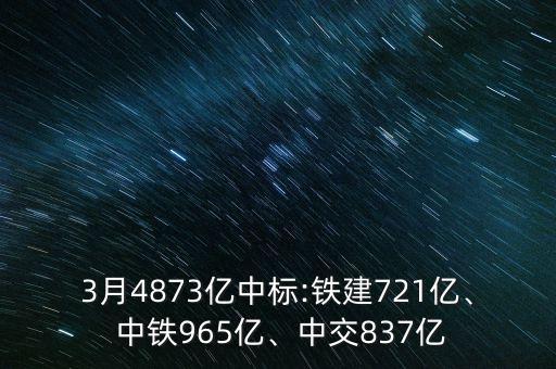 3月4873億中標:鐵建721億、 中鐵965億、中交837億
