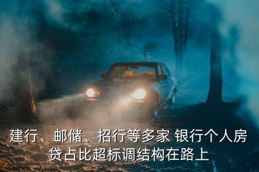 建行、郵儲、招行等多家 銀行個人房貸占比超標調(diào)結(jié)構(gòu)在路上