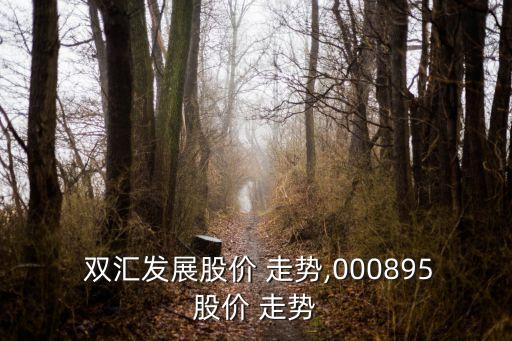  雙匯發(fā)展股價(jià) 走勢(shì),000895股價(jià) 走勢(shì)
