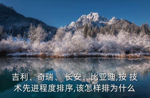 吉利、奇瑞、 長安、比亞迪,按 技術(shù)先進(jìn)程度排序,該怎樣排為什么